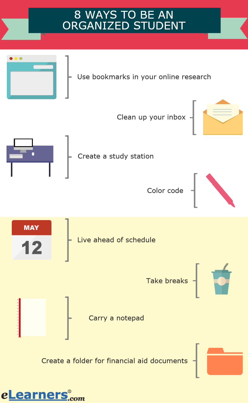 steps to become organized