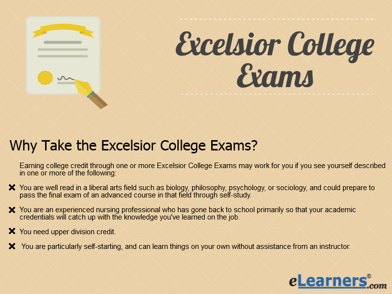 excelsior exams