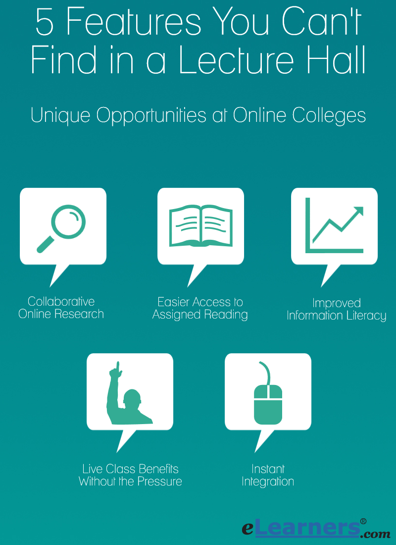 online college features