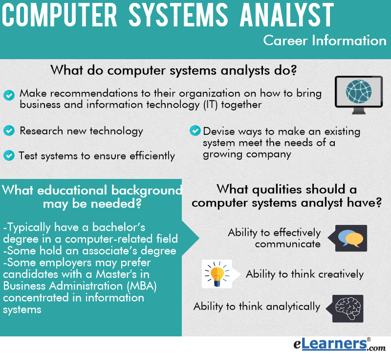 computer systems analyst