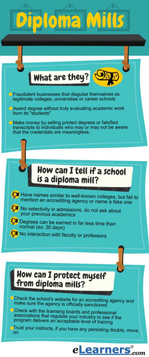 what is a diploma mill and howd do you avoid them