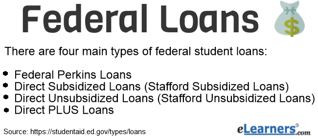 federal loans