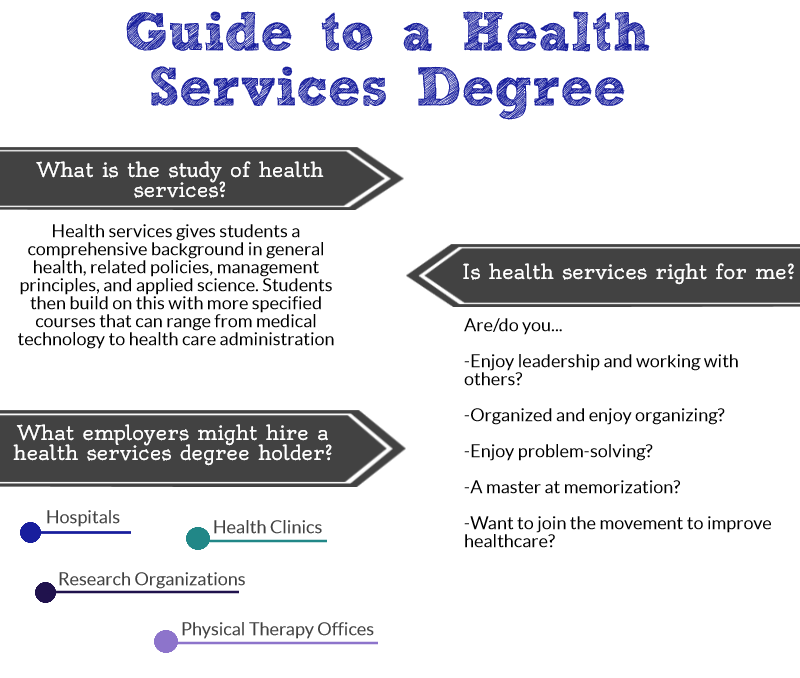health services degrees