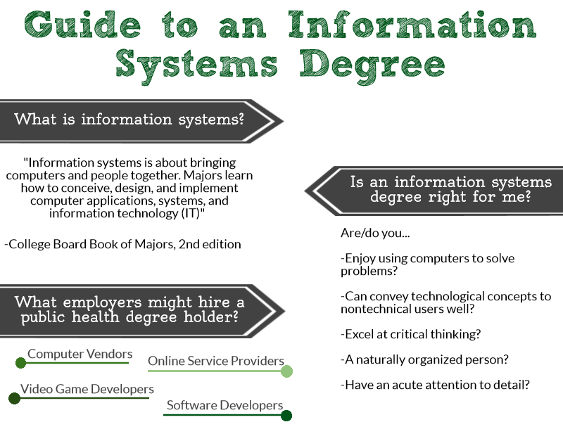 guide to an information systems degree