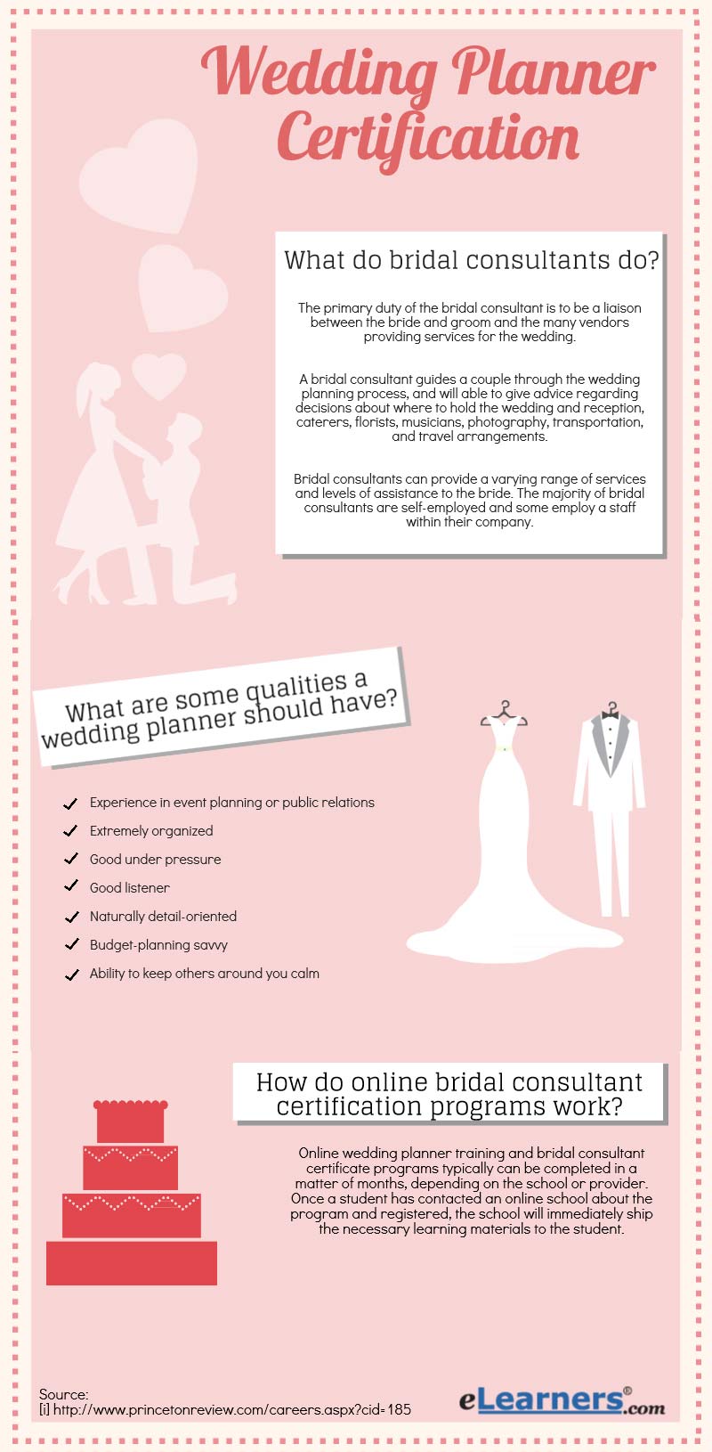 Brides Online Wedding Planner 68