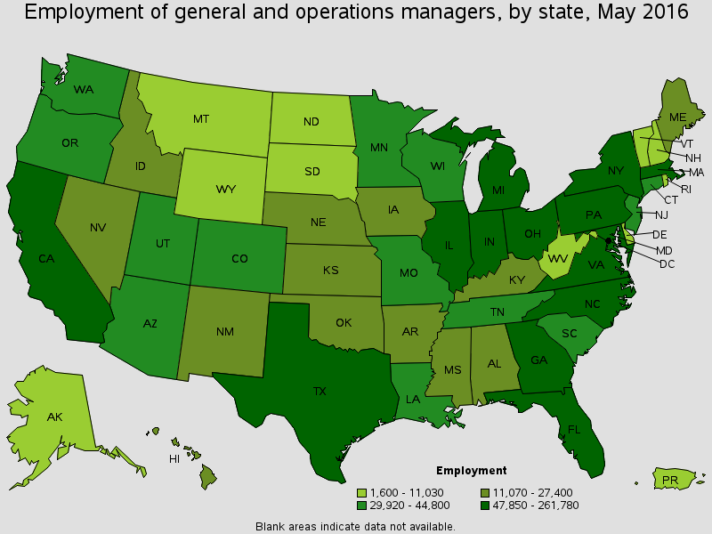 Employment of Product Managers