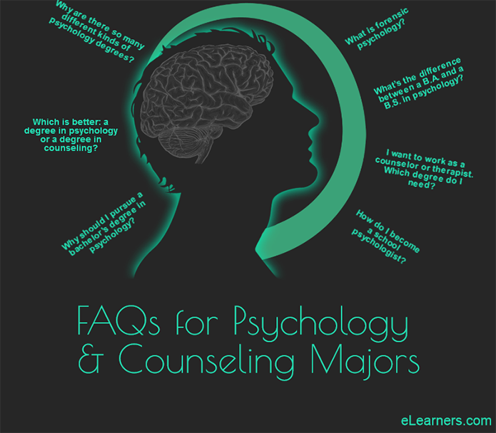 psychology and counseling major faq