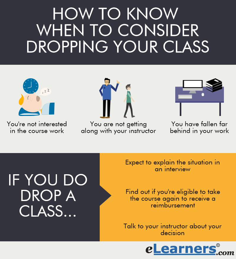 drop online class