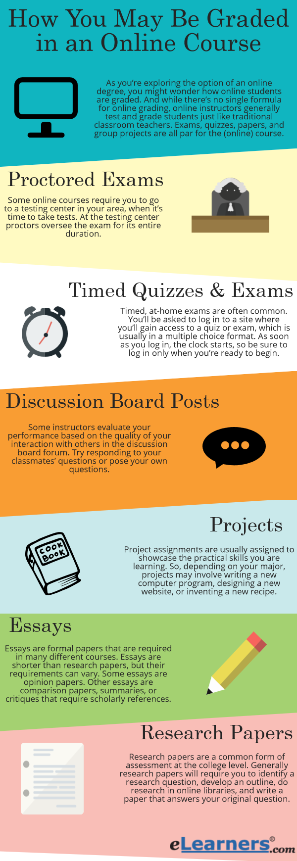 5 Proven Ways to Make Your Good Online Course Great -- Campus