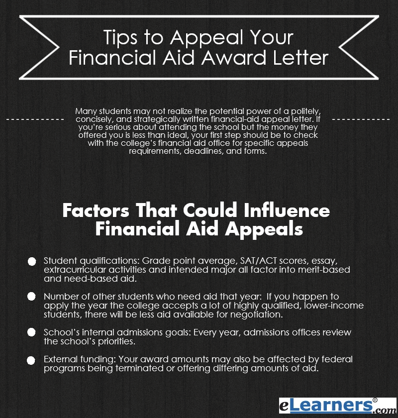 Effective Tips On How To Appeal Your Financial Aid Award Letter