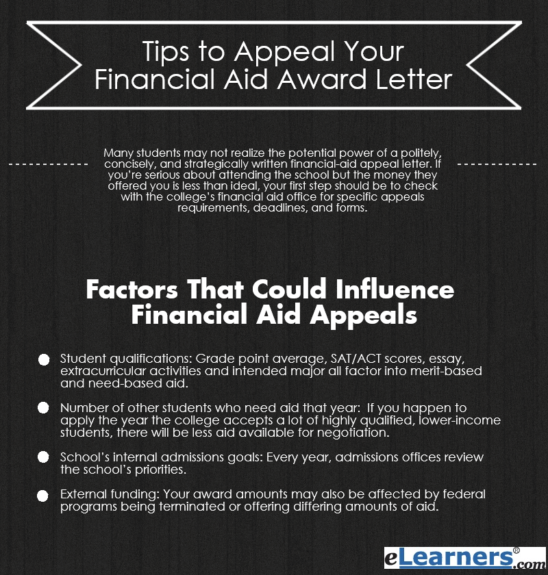 How to Write an Effective Academic Dismissal Appeal Letter