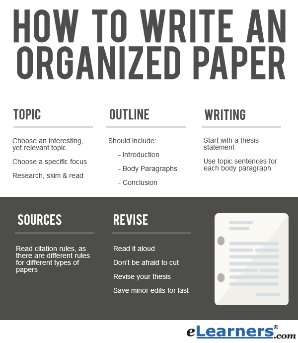 write a paper