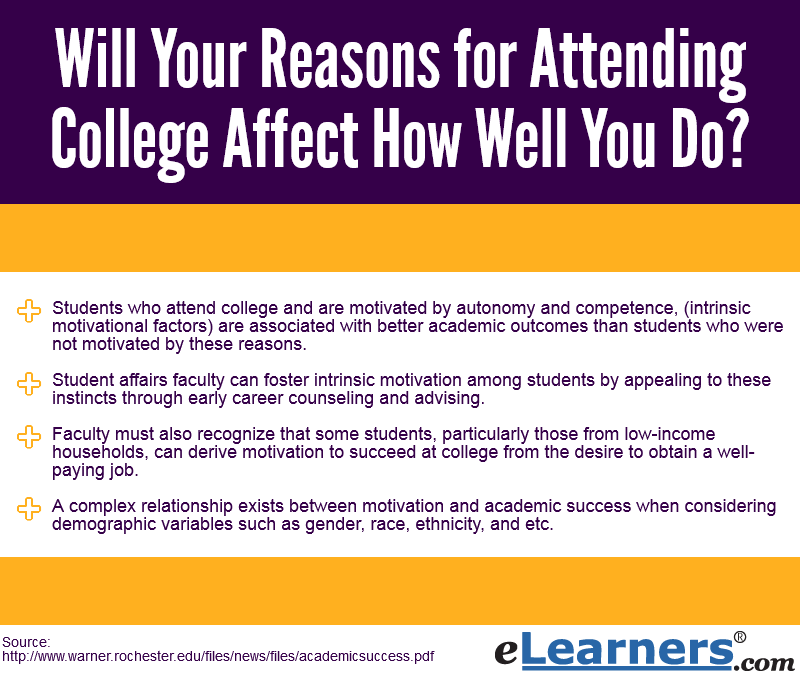 Reasons for Attending College