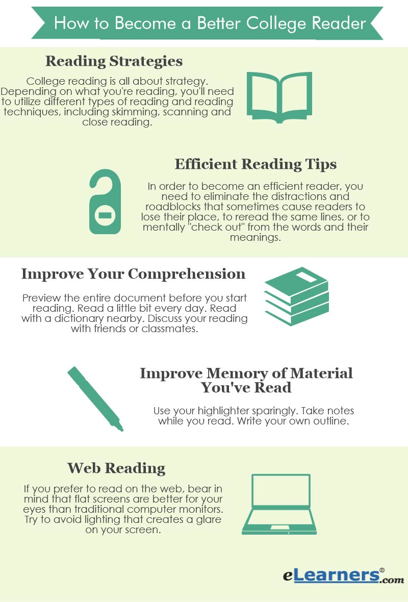 How do students get better at reading?