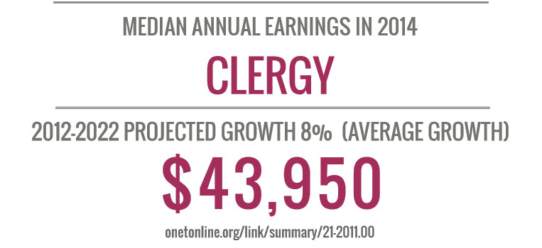 The potential earnings for those with an Online Ministry Degree online ministry degree - all about a christian ministry degree