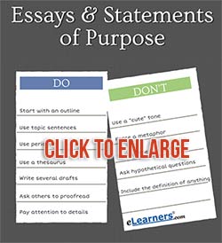 essays and statements of purpose dos and donts