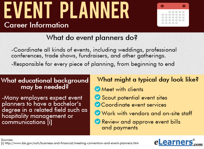 Event planner