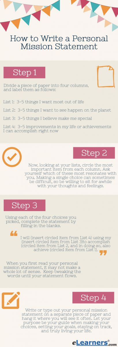 How To Write A Personal Mission Statement Step By Step Guide