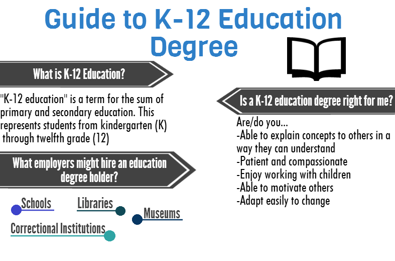 k-12 education teacher