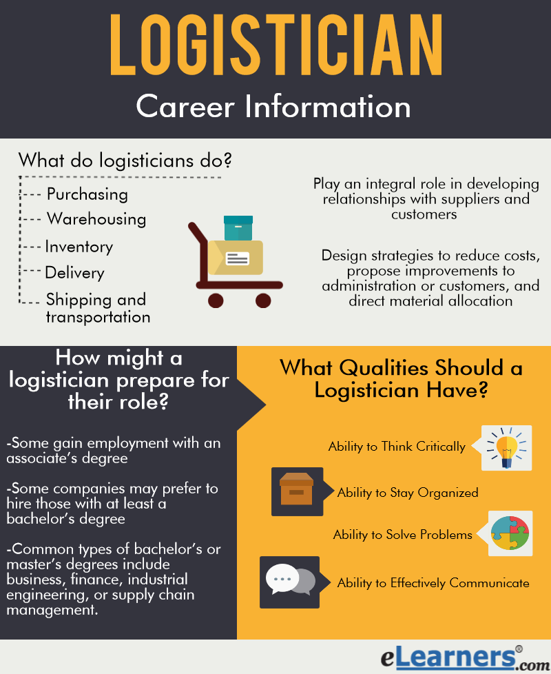 logistician career