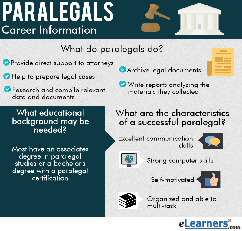 paralegals