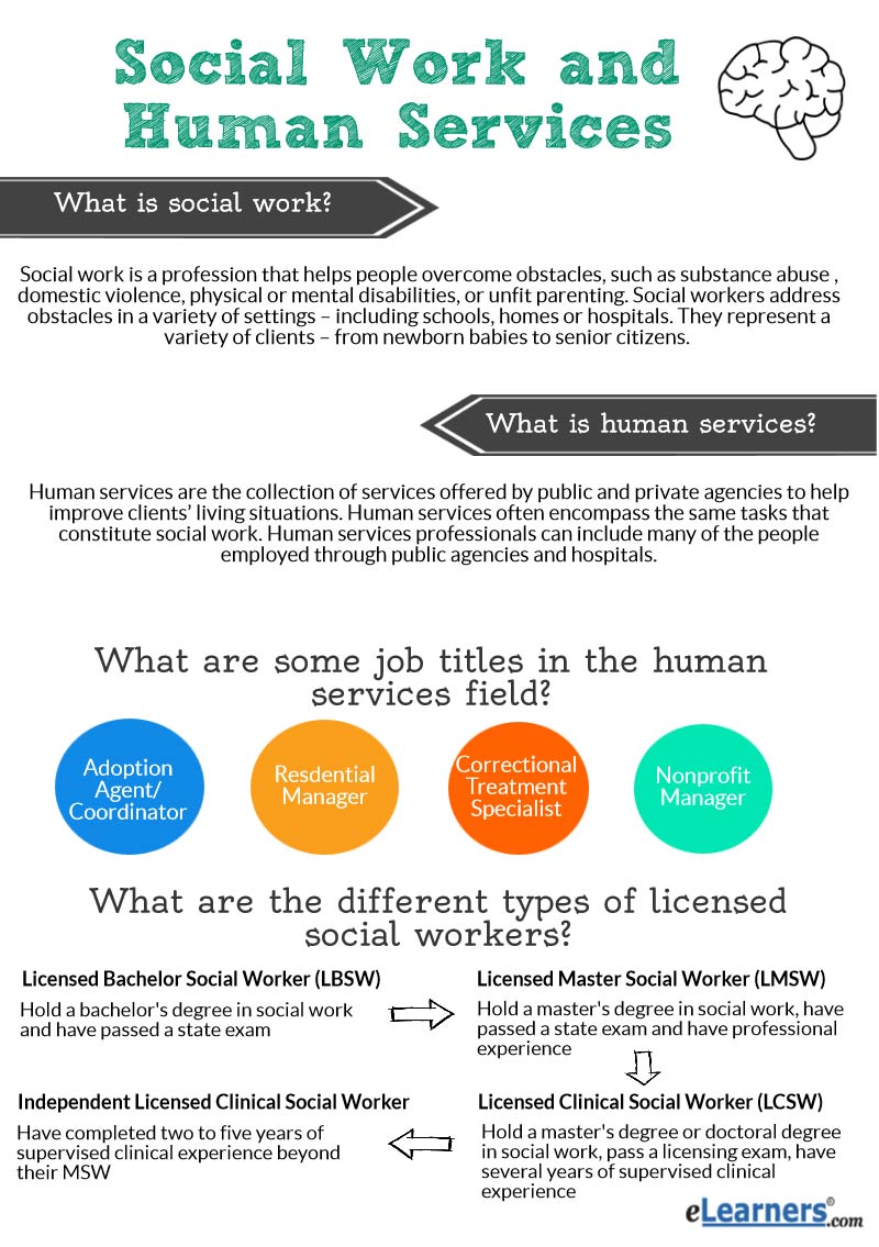 what is a social worker - how to become a social worker