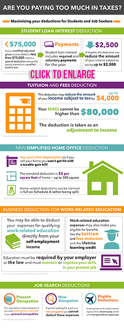 tax credits for students