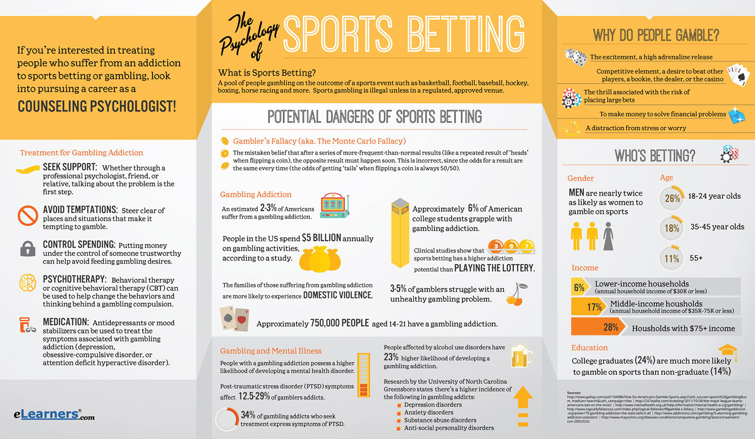 Prioritizing Social Responsibility: Online Casino Ethics in Brazil Data We Can All Learn From